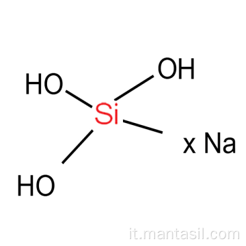 Sodio metile siliconato (CAS 16589-43-8)